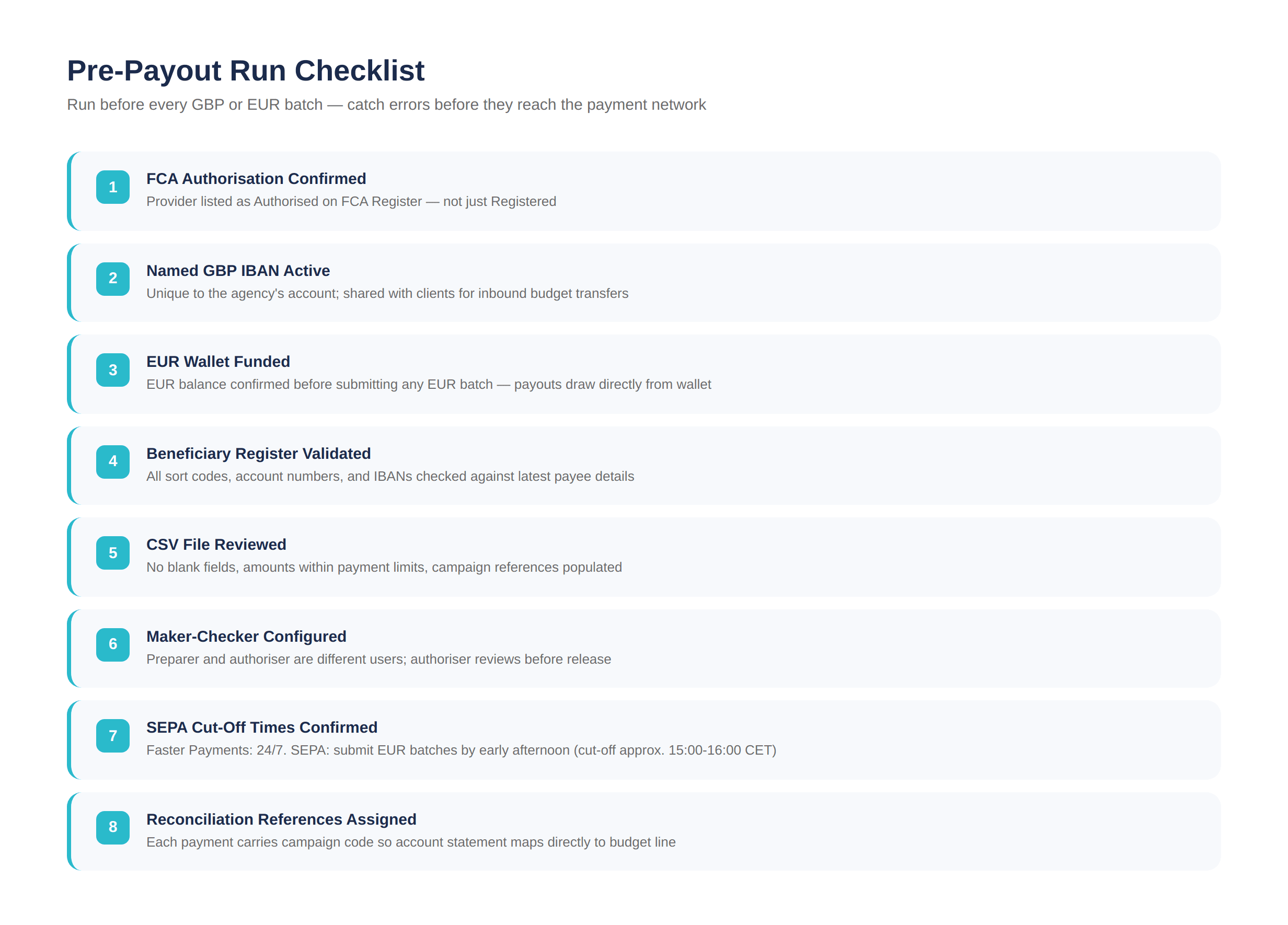 Pre-payout run checklist for agency finance teams using a UK multi-currency payment account