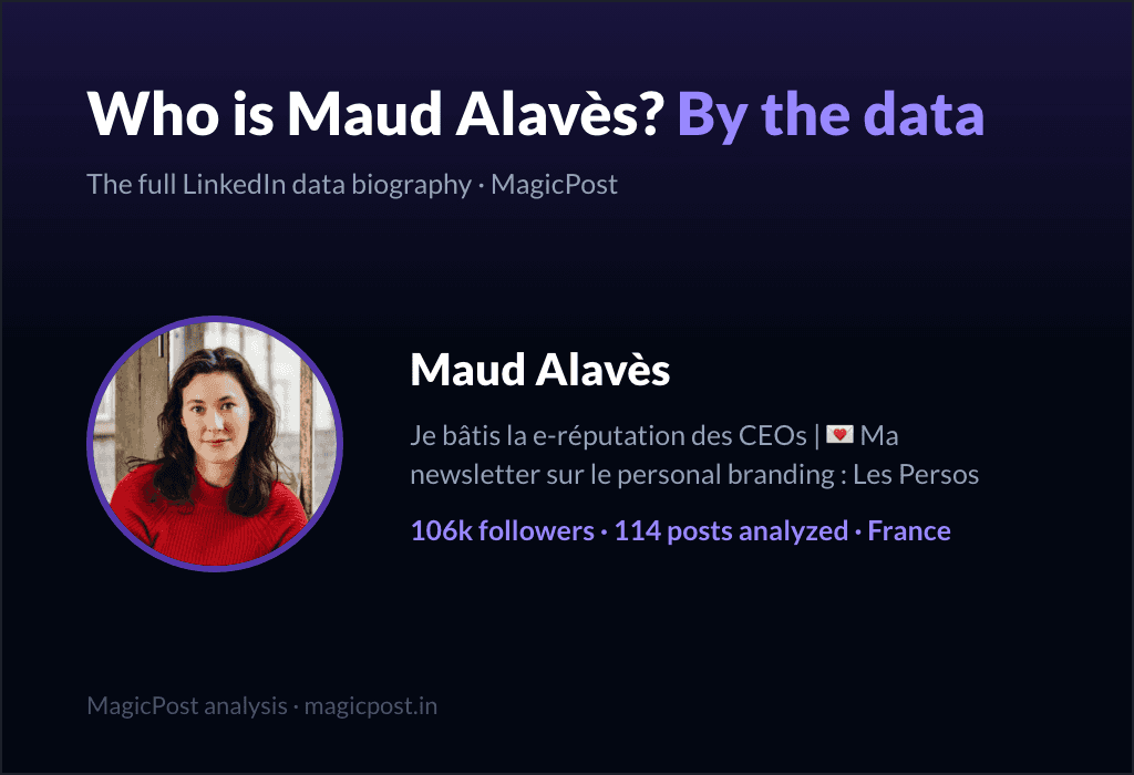 MagicPost data study: Who Is Maud Alavès? The Introvert Who Built An Empire By Not Talking (2026)