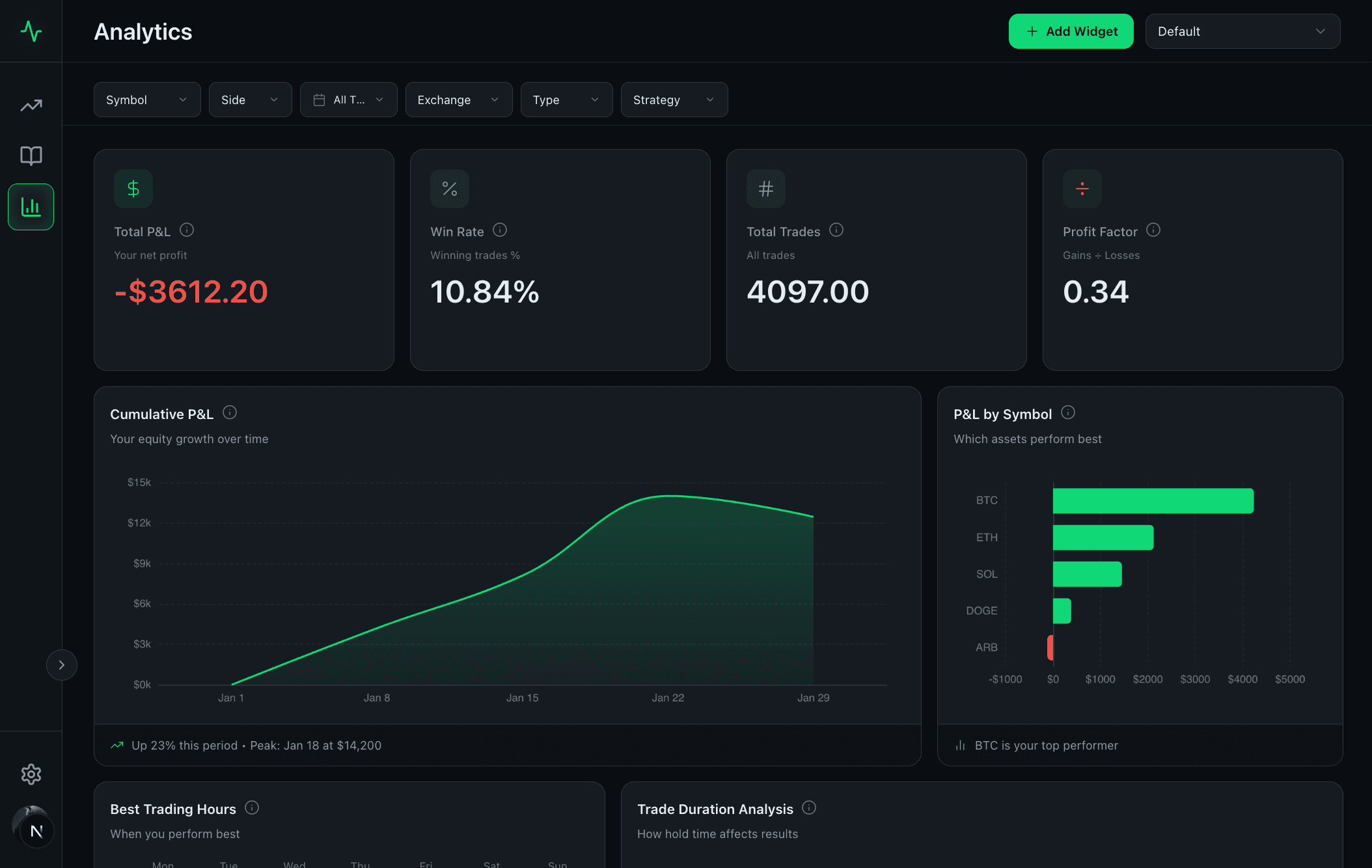 Crypto Linked with Cryps in center of area isometric view