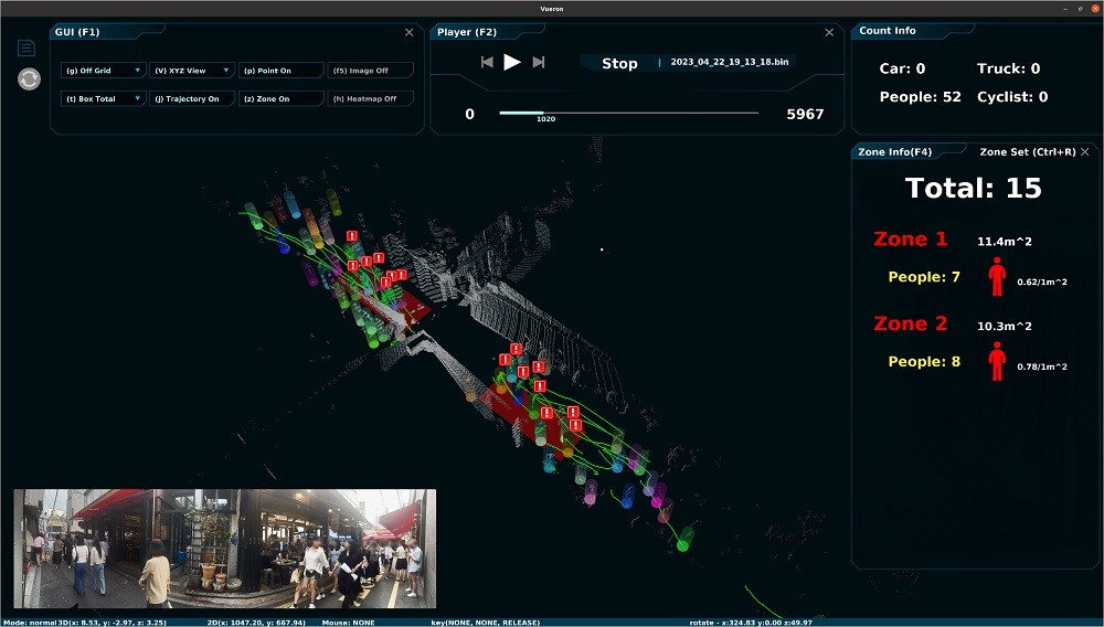 LiDAR-based crowd analysis solution