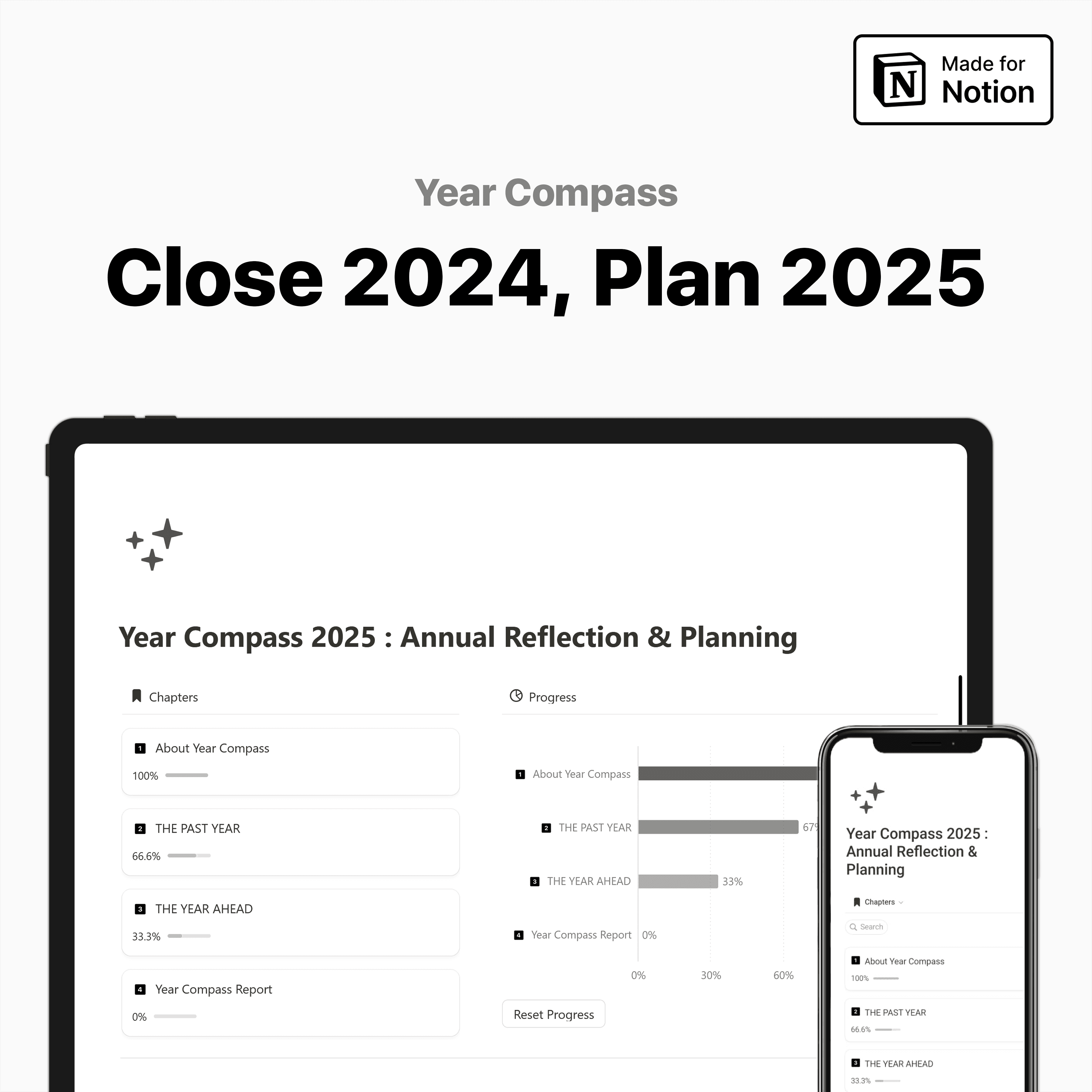 Notion Year Compass 2025