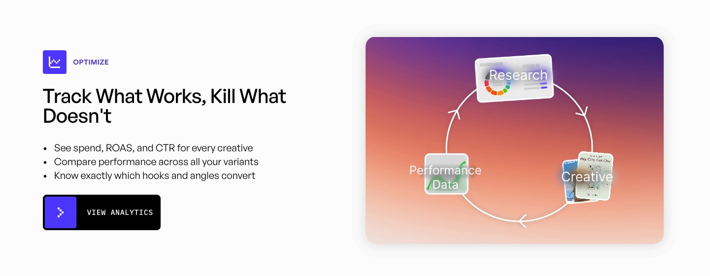 Track what works, kill what doesn't