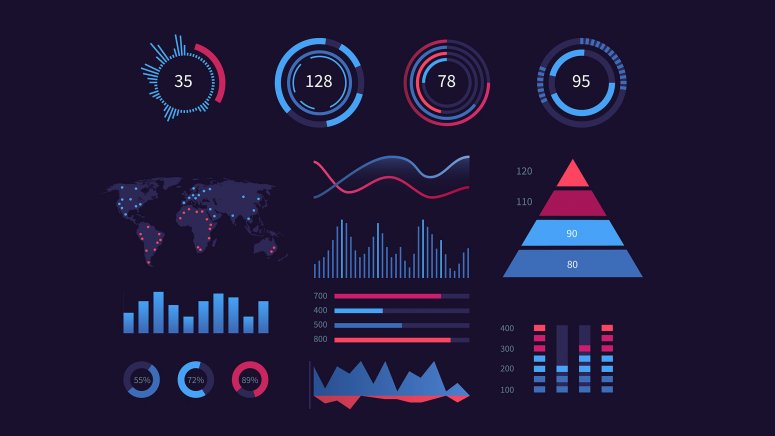 Data Visualisation tools
