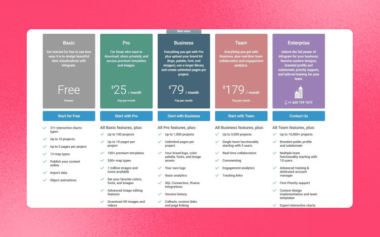 infogram pricing