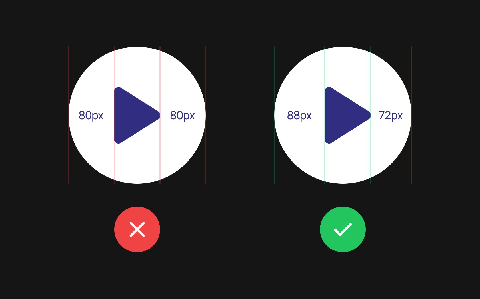 Example optical correction