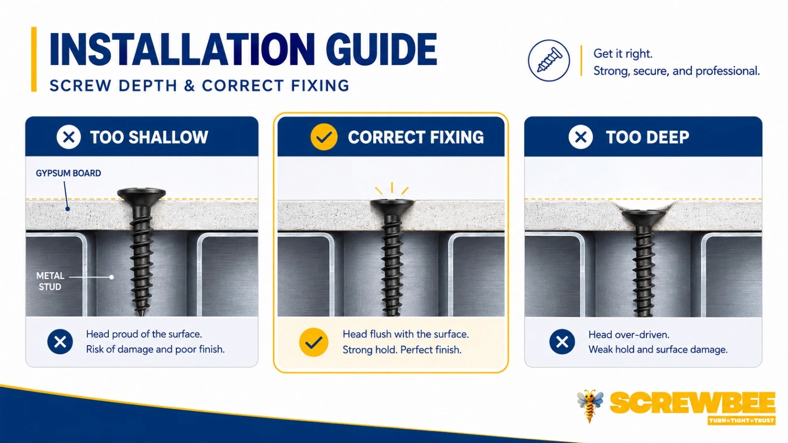 drywall screw installation guide