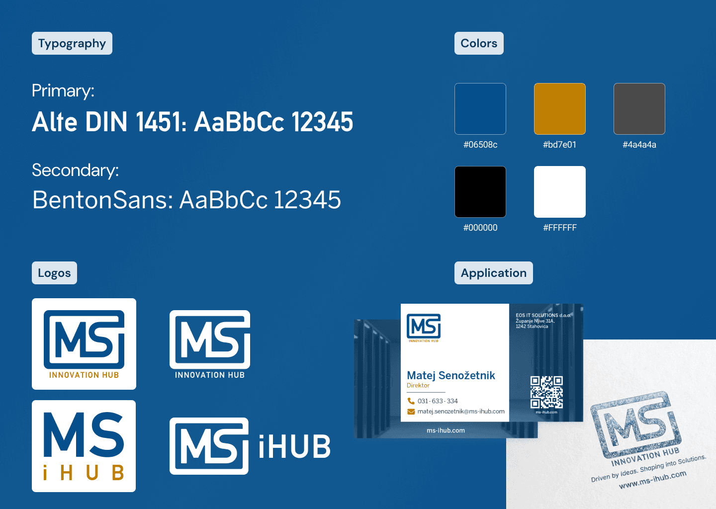 MS iHub Brand definition