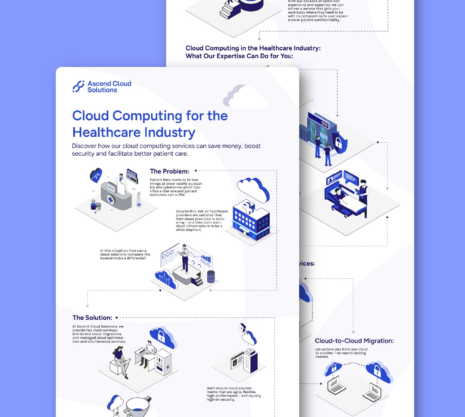 Healthcare Infographic My Digital Hero