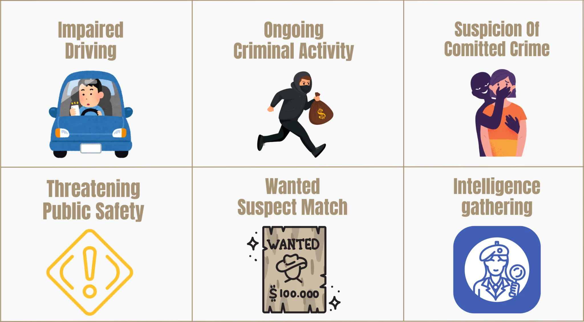 What are the reasonable grounds for the police stopping an individual on the street