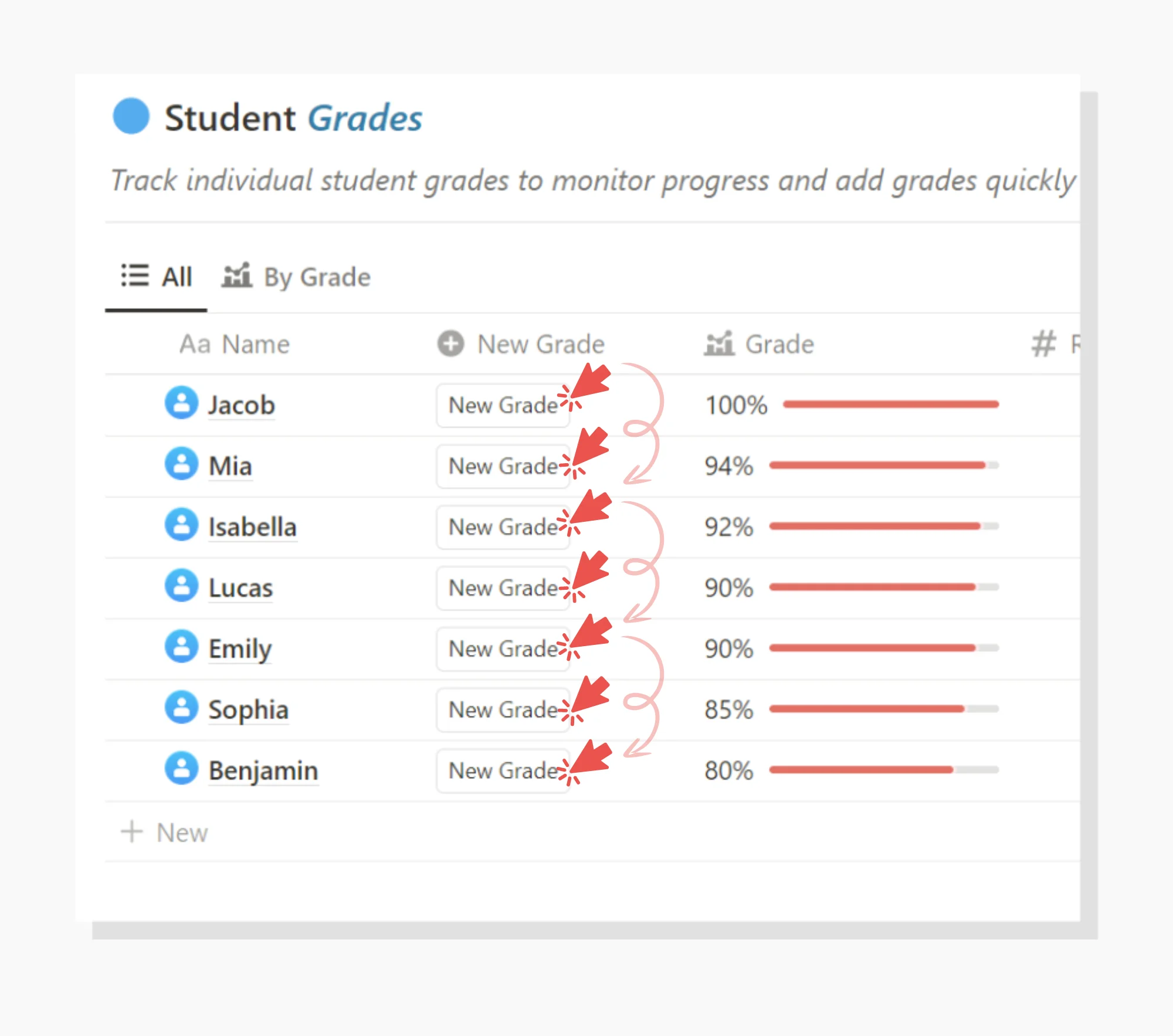 free student grade tracker & gradebook notion template