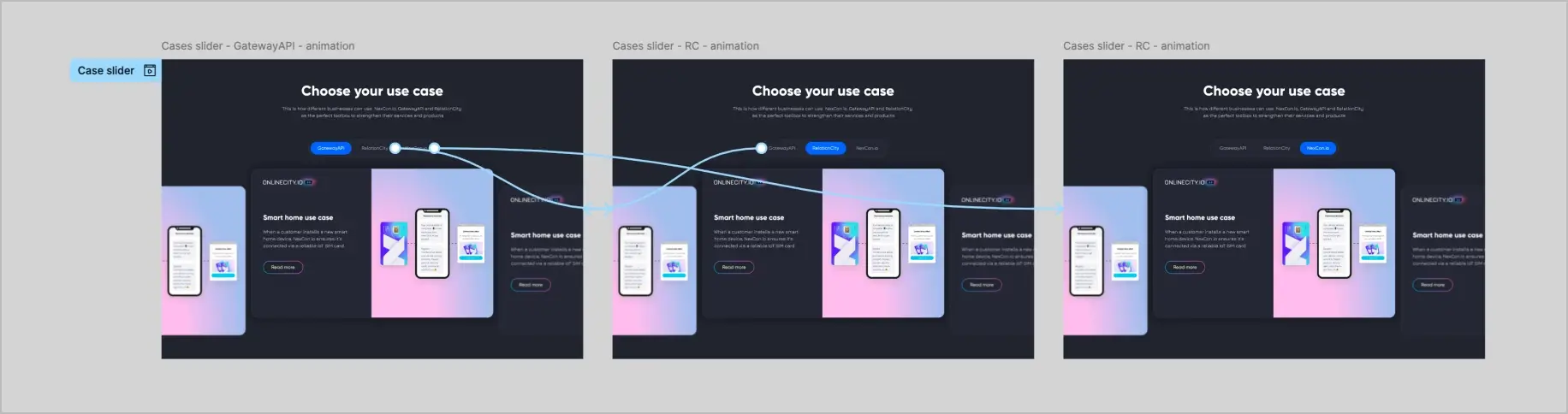 Visning af Figma slider animation