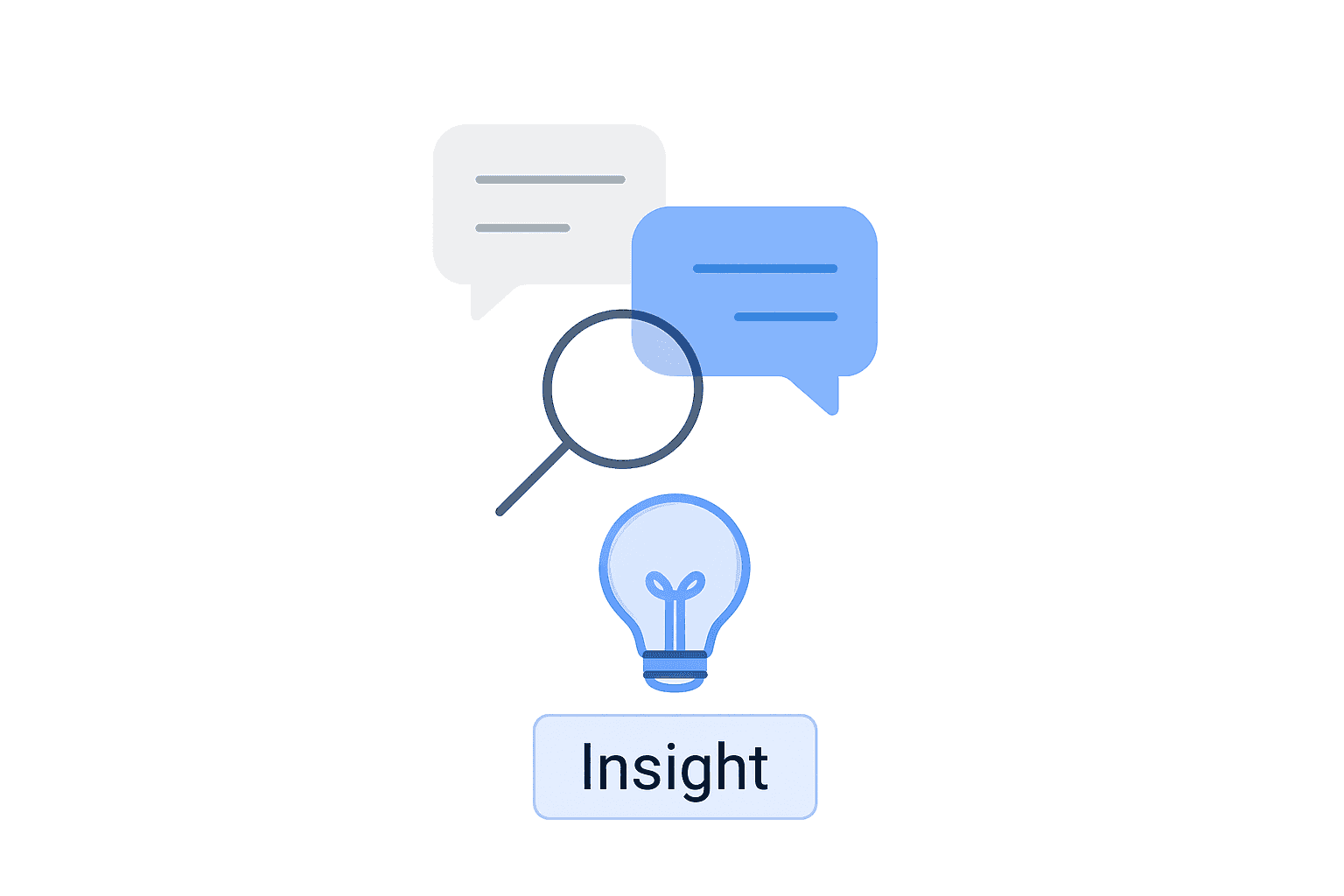 Insights from customer interviews