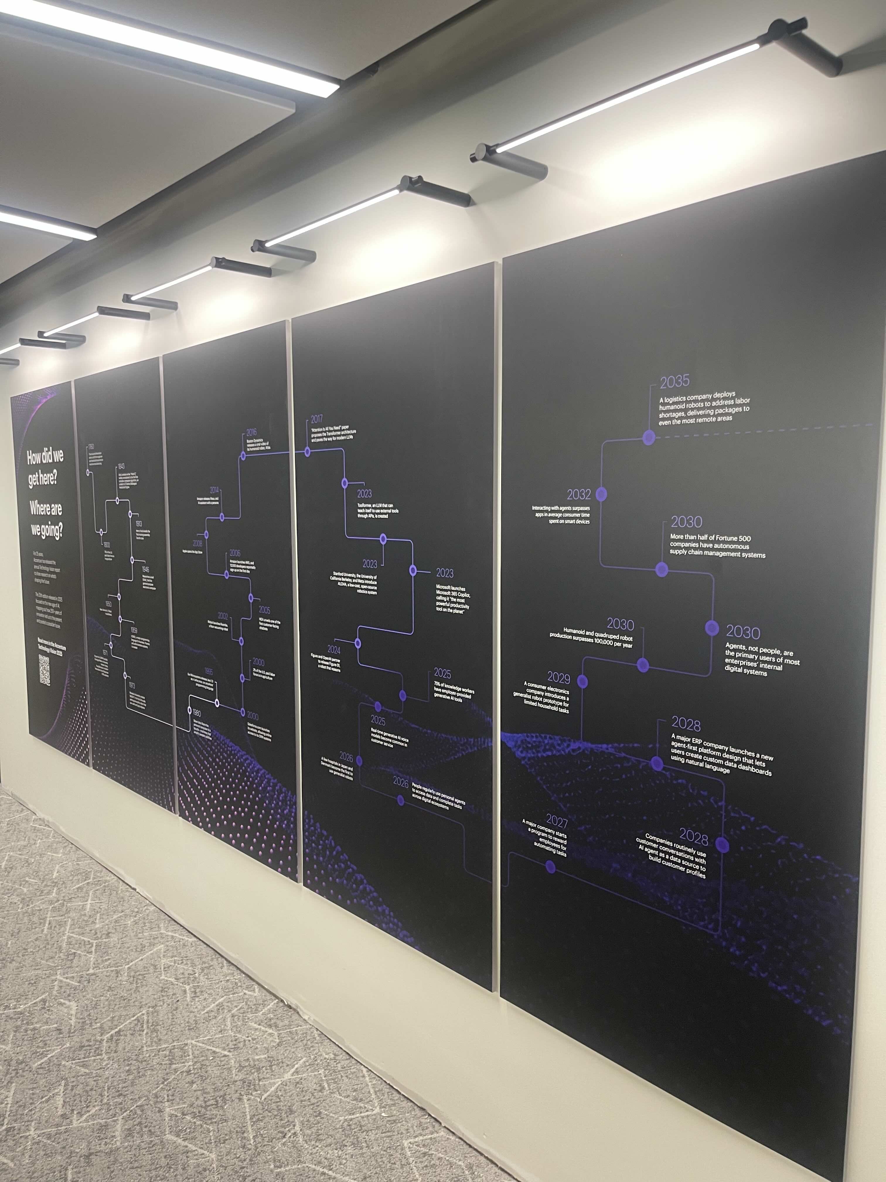2026 graphic panels with new branding