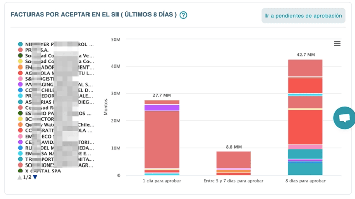 Descripción de la imagen