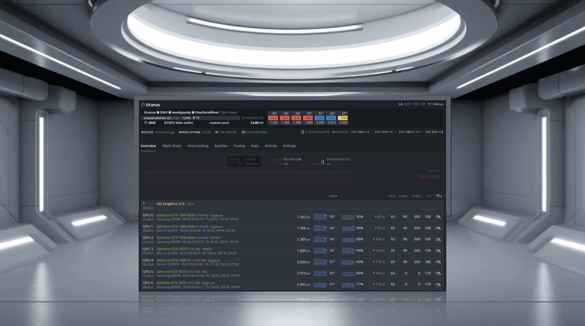 Dynex Mining Interface