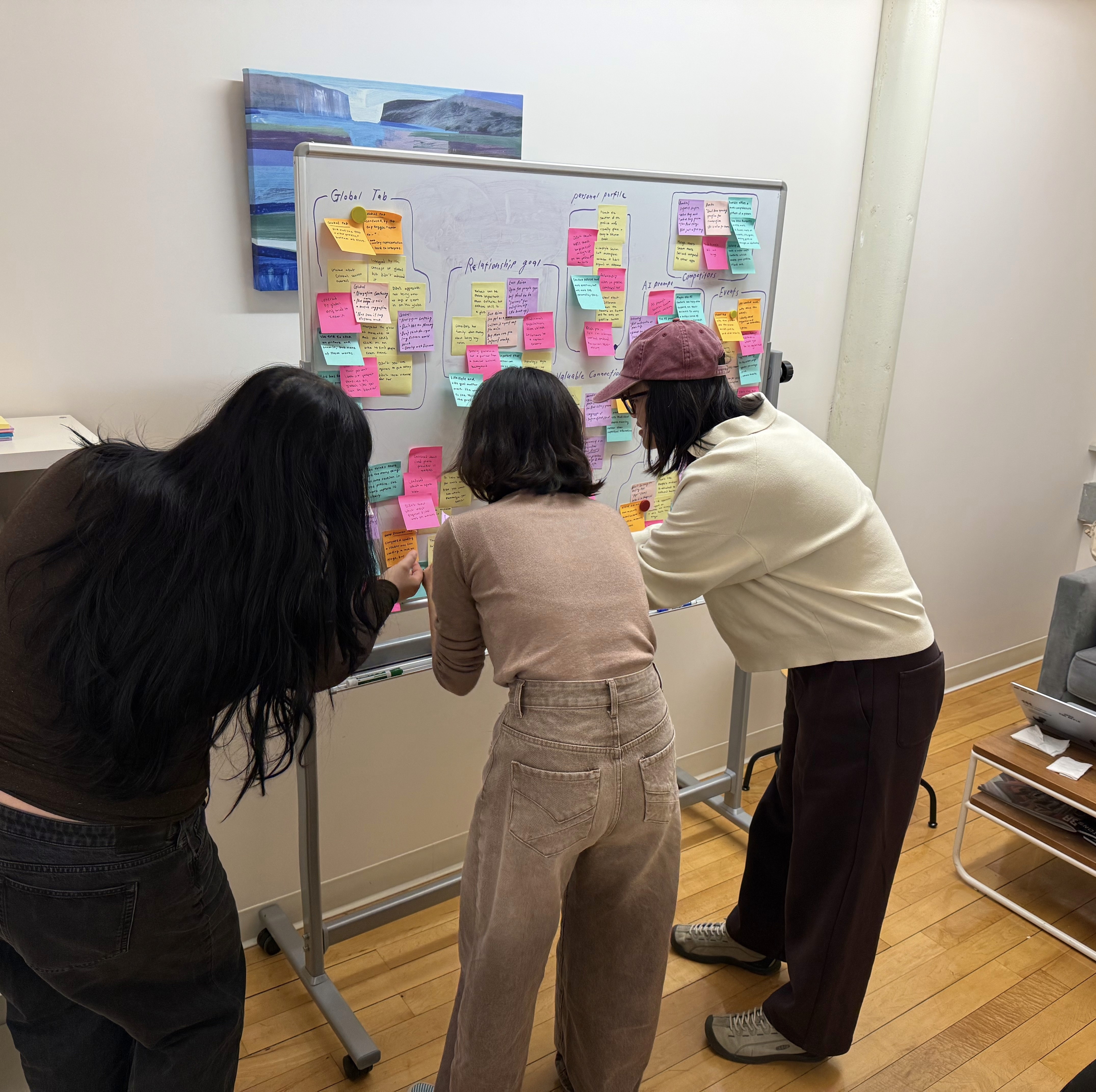 A Figjam Image capture the process of Secondary Research.