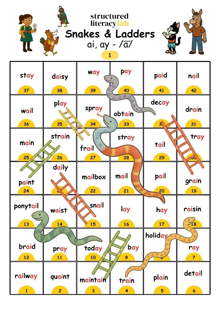 Printable ai, ay spelling Snakes & Ladders game included with Train Trip To The Bay.