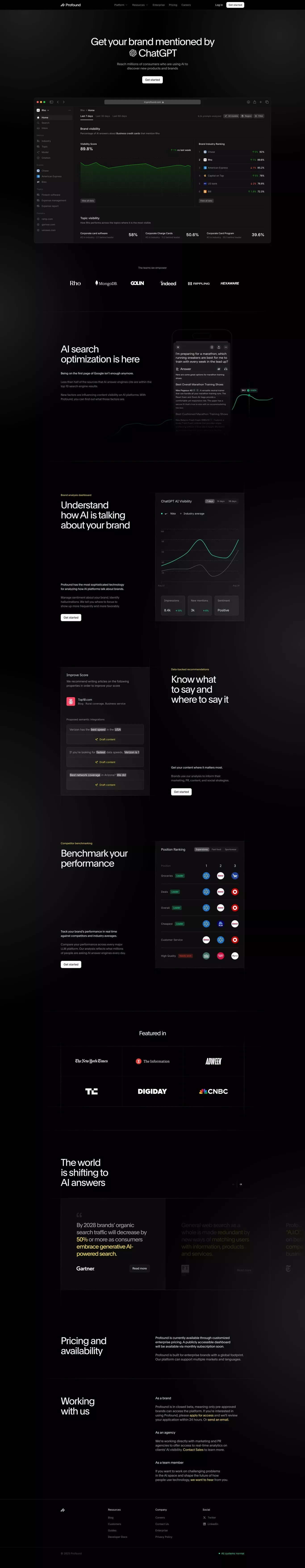 Profound landing page screenshot showcasing AI and Marketing design