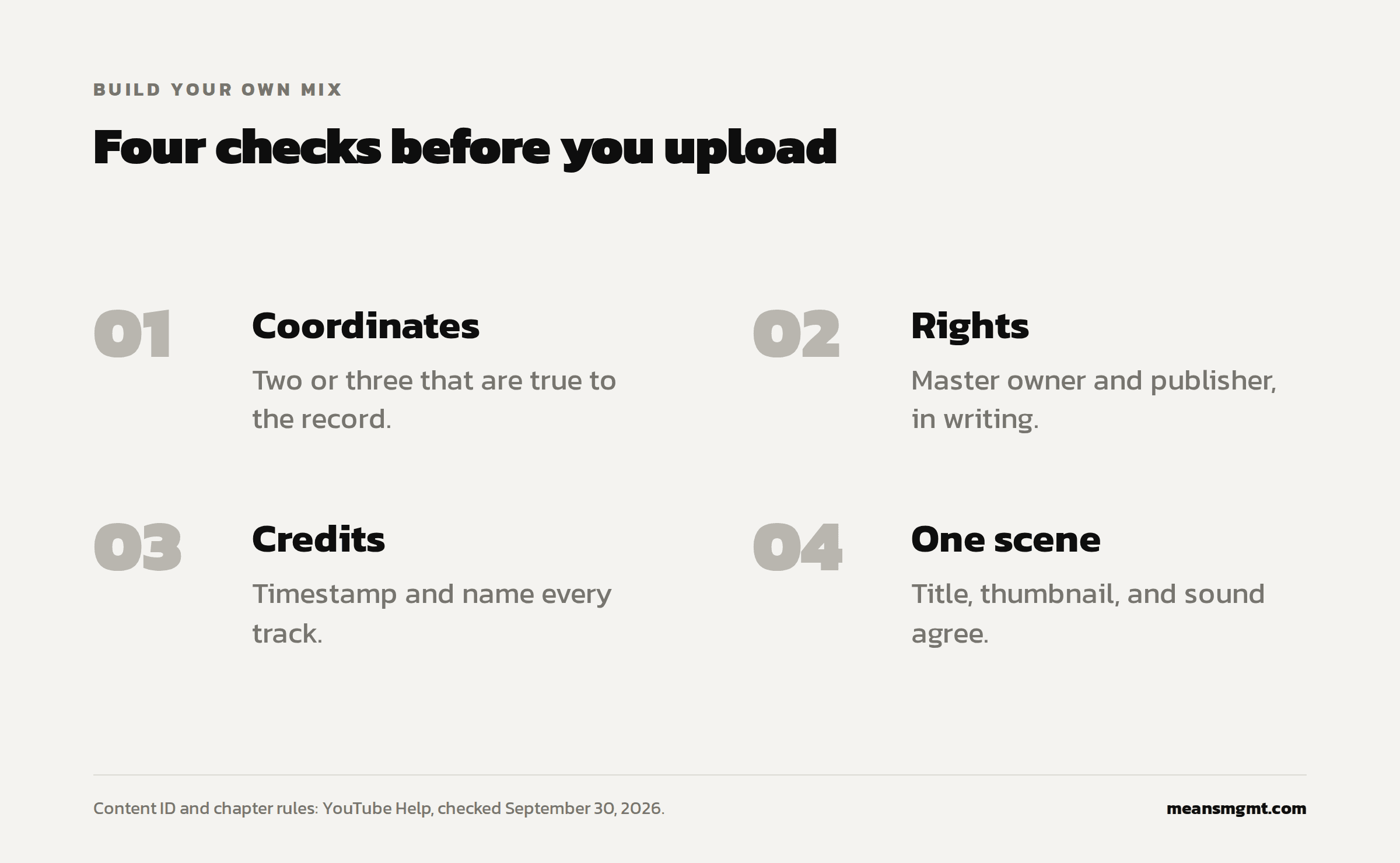 Four checks before uploading your own mix: coordinates, rights, credits, one scene.
