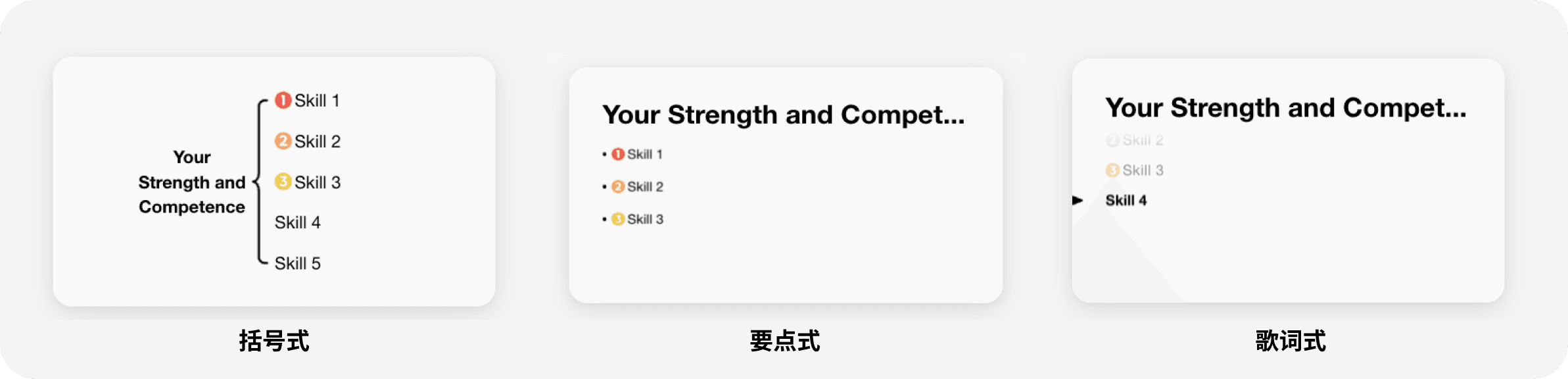 技能展示模式图示