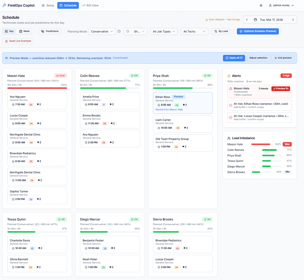 Integration performance stats for Nuvio, Klyra, and Veltix with percentage changes.