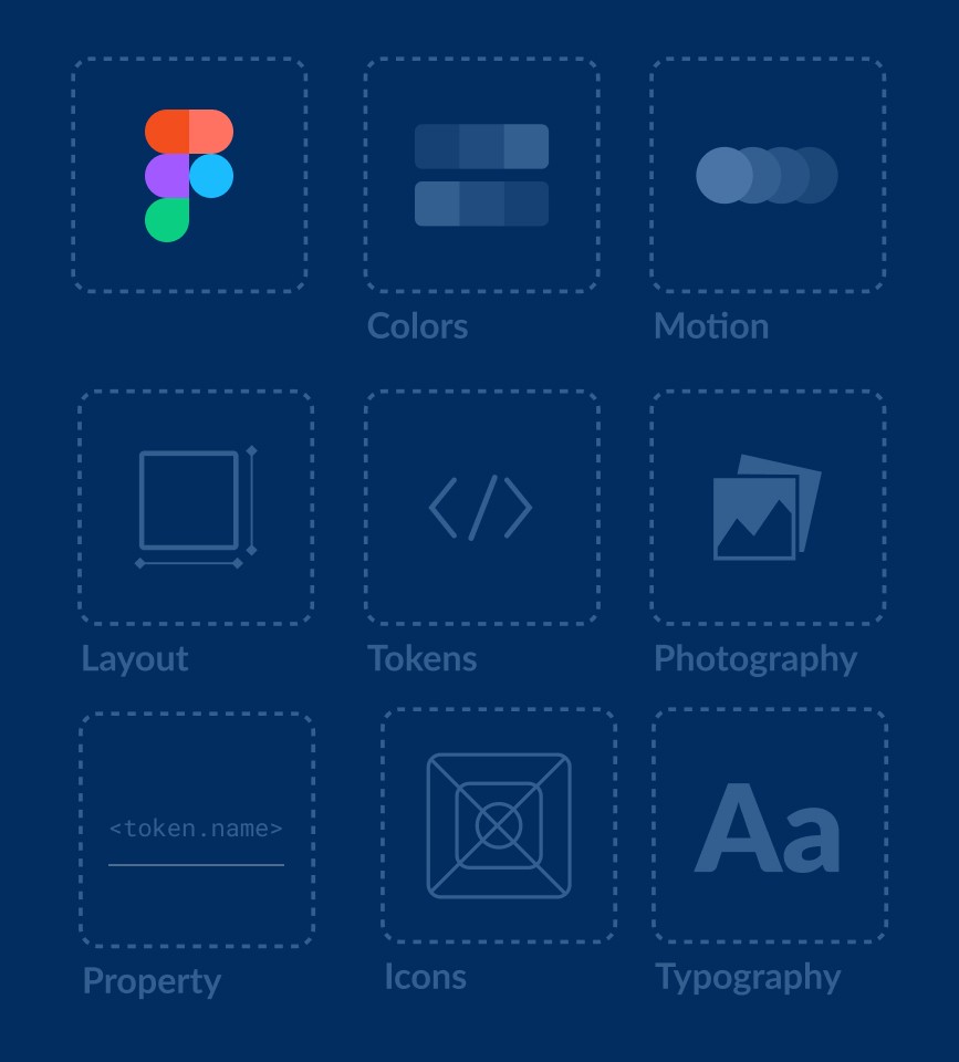 Design System