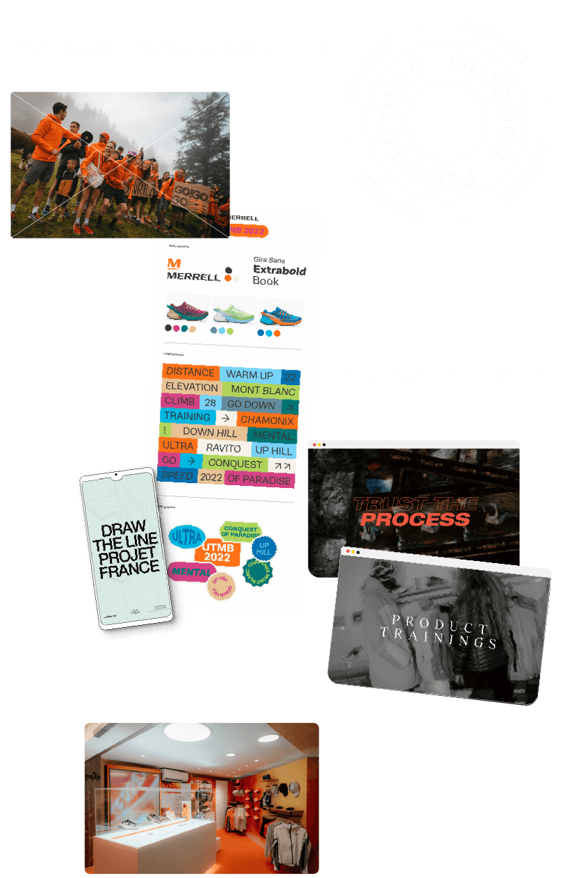 Moodboard illustrating the outdoor perspectives worlds