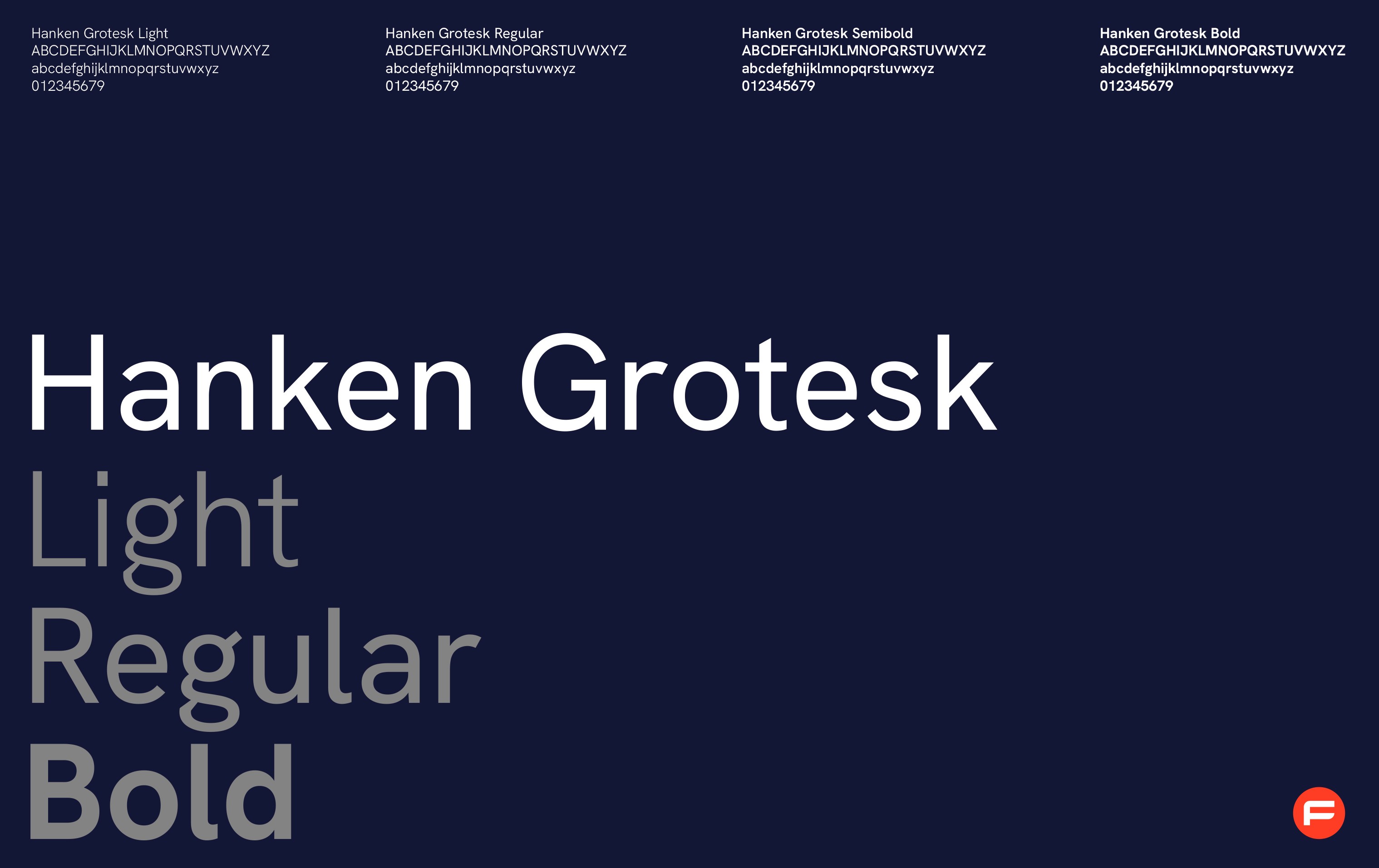 Form1 Partners typography / font selection