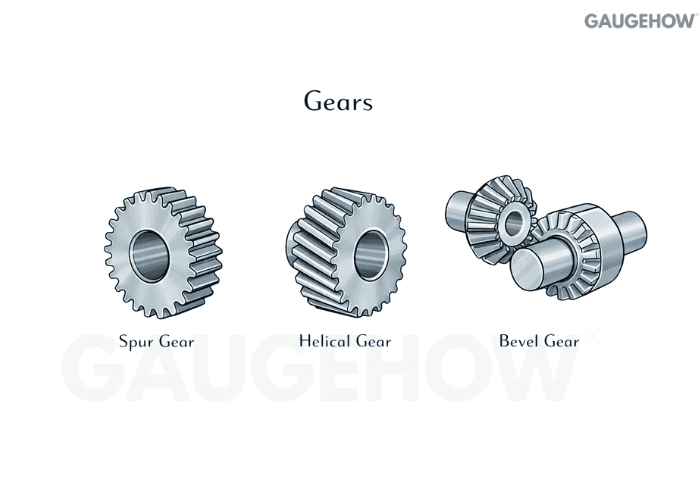 Spur helical bevel gears