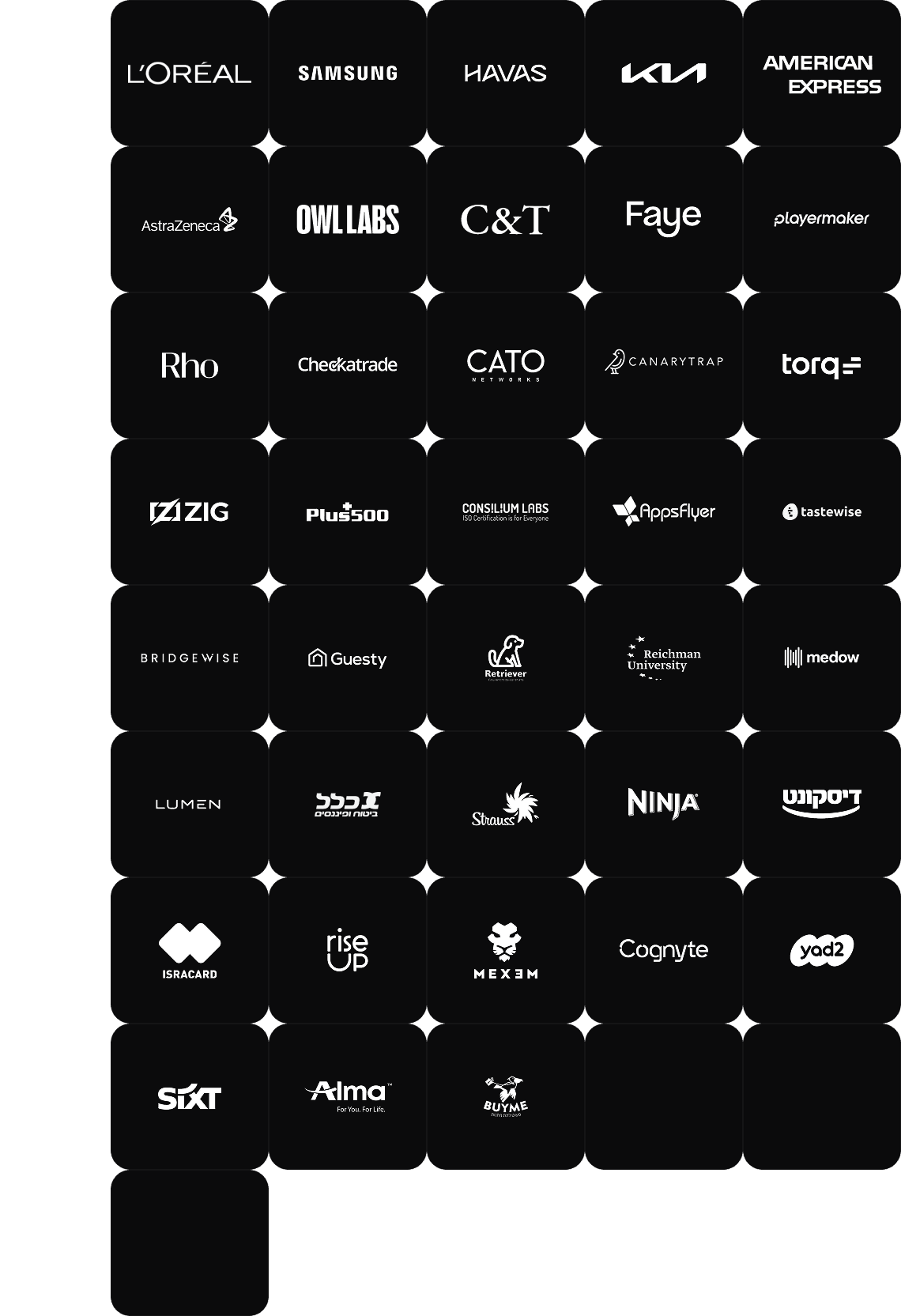 List of Limy's clients