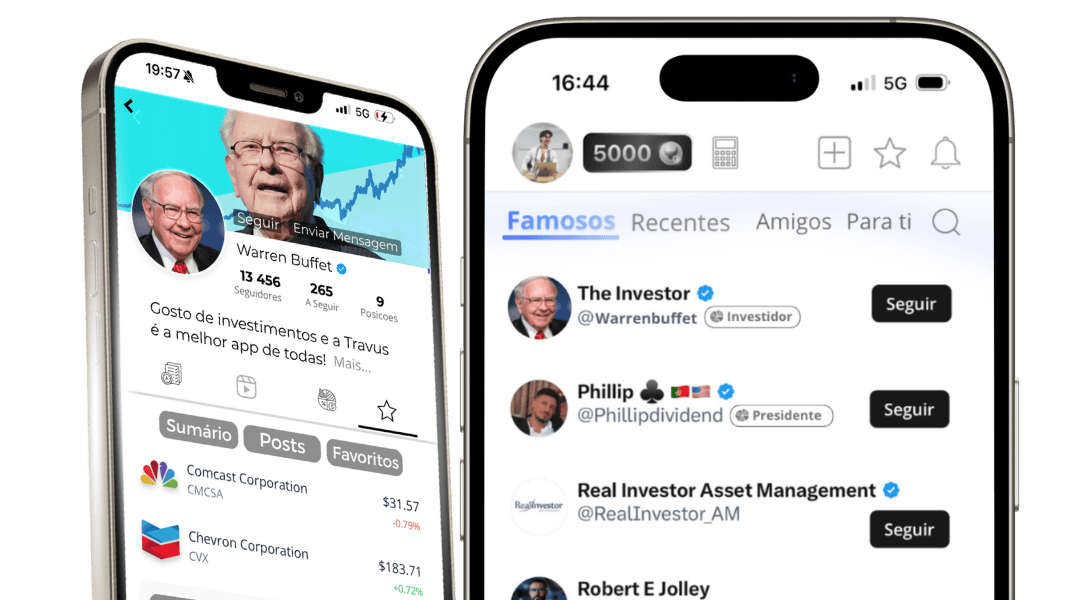 Interface da Travus AI em dois smartphones focada em Social Investing. O ecrã da esquerda mostra o perfil público de 'Warren Buffet' com biografia, número de seguidores e lista de ativos favoritos como Comcast e Chevron. O ecrã da direita mostra uma lista de perfis 'Famosos' para seguir, incluindo 'The Investor' e 'Phillip'. Outro widget apresenta categorias de ranking como 'Nunca teve Prejuízo' e 'Dividend Yield, OPODES ver todos os dados sobre todos os investidores famosos, ver informações de amigos, e estar conectado ef fazer amigos,  vÊ os pots, as empresas q eles sguem, e tão atentos e posts, uma for you especifica