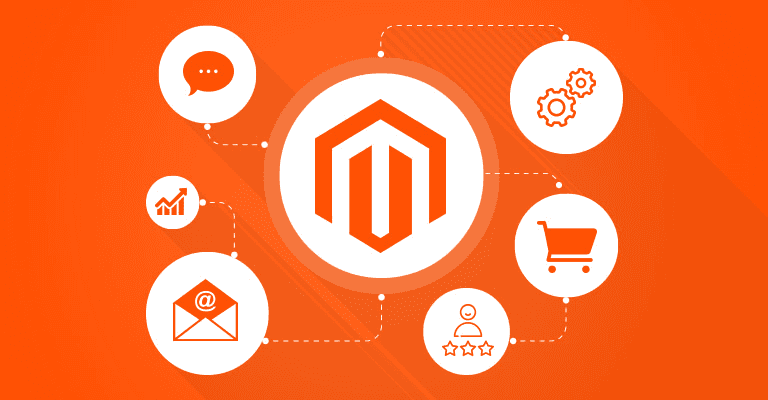 Magento marketing automation helps businesses achieve their KPIs more efficiently.