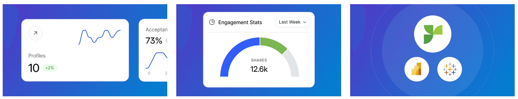 Business Intelligence & Analytics