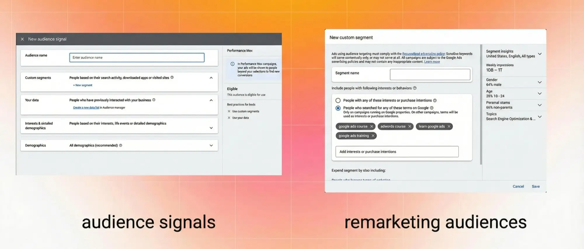 Audience signals and remarketing audiences