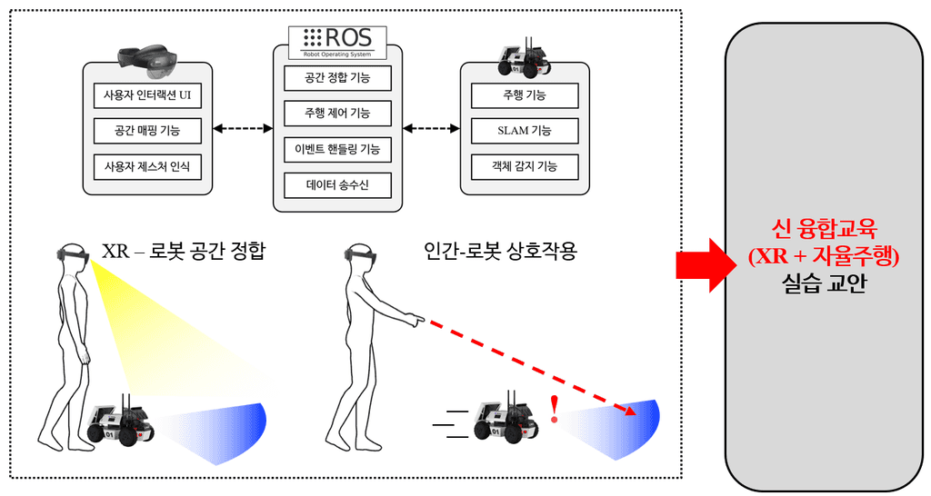 Palm tree overlooks the ocean and coastal buildings.