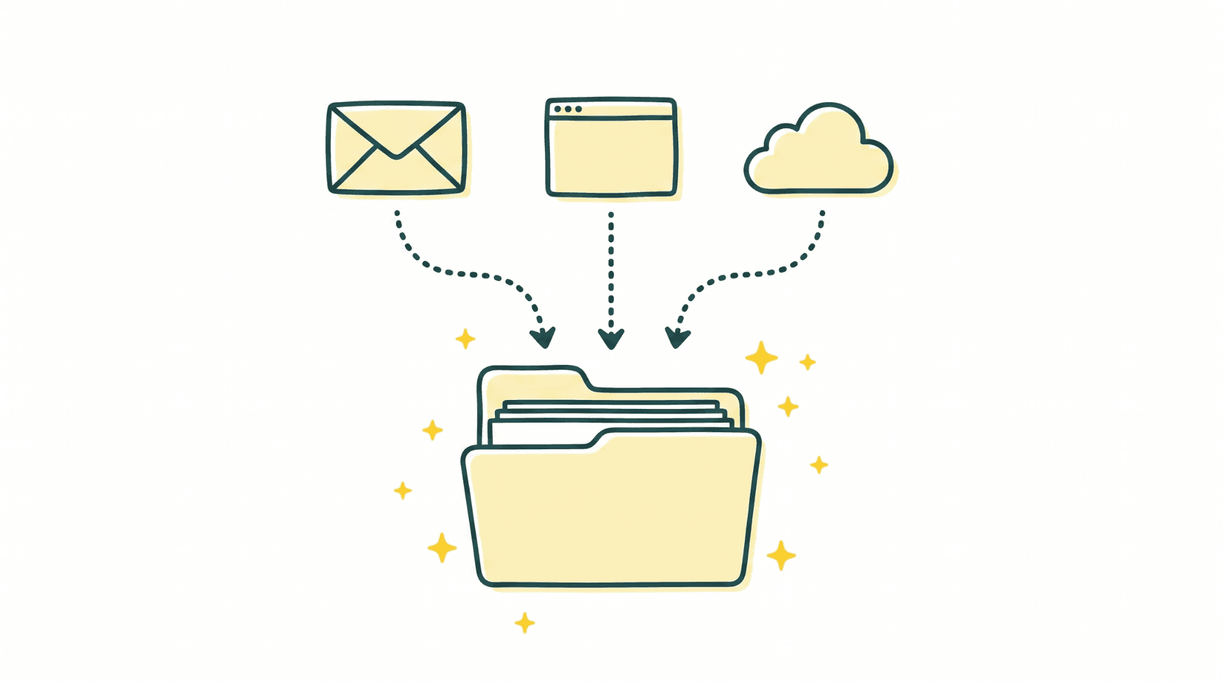 Three source icons (an envelope, a browser window, a cloud) with dotted arrows converging into an organized folder below, symbolizing automated invoice capture from multiple channels