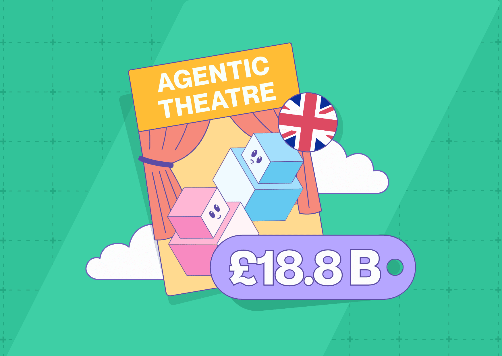 UK AI assurance market 