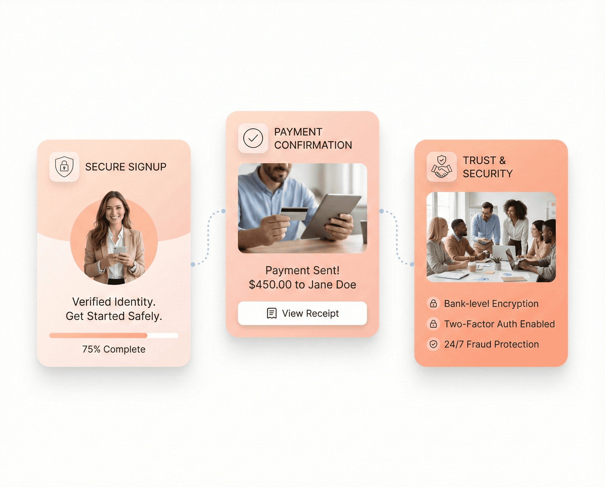 Professional user viewing a secure FinTech dashboard with floating UI cards showing signup flow, payment confirmation, and trust indicators on a clean white background.