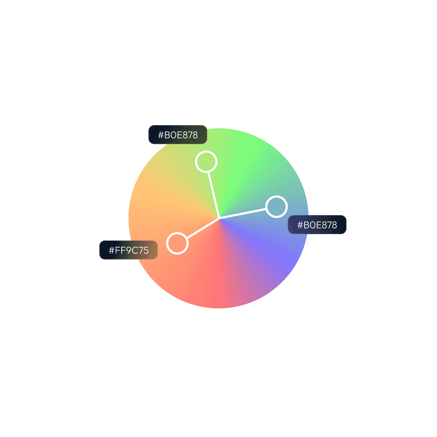 Color wheel with labels in Casa Verde Framer template design.