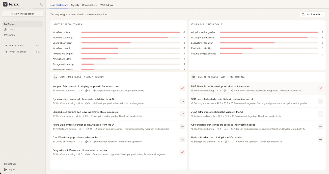 issue-dashboard