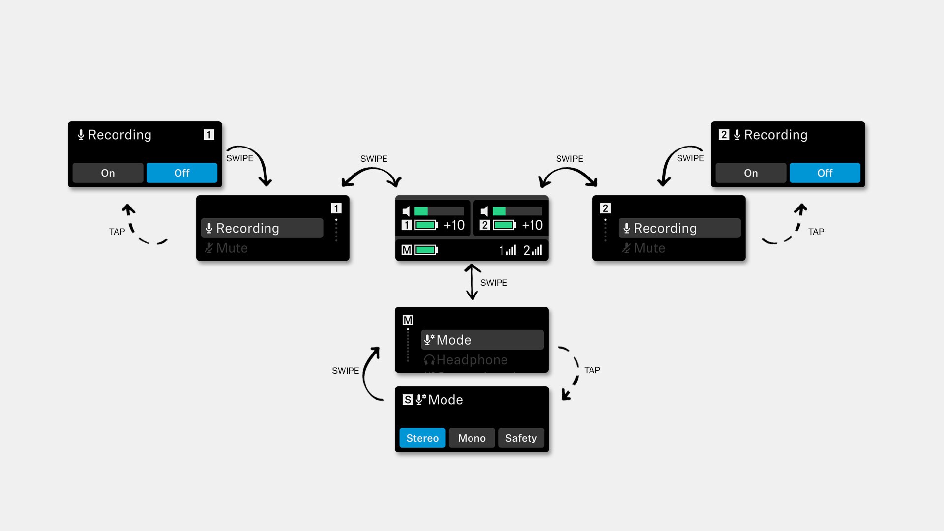 The image featured at the top of the about us page #1