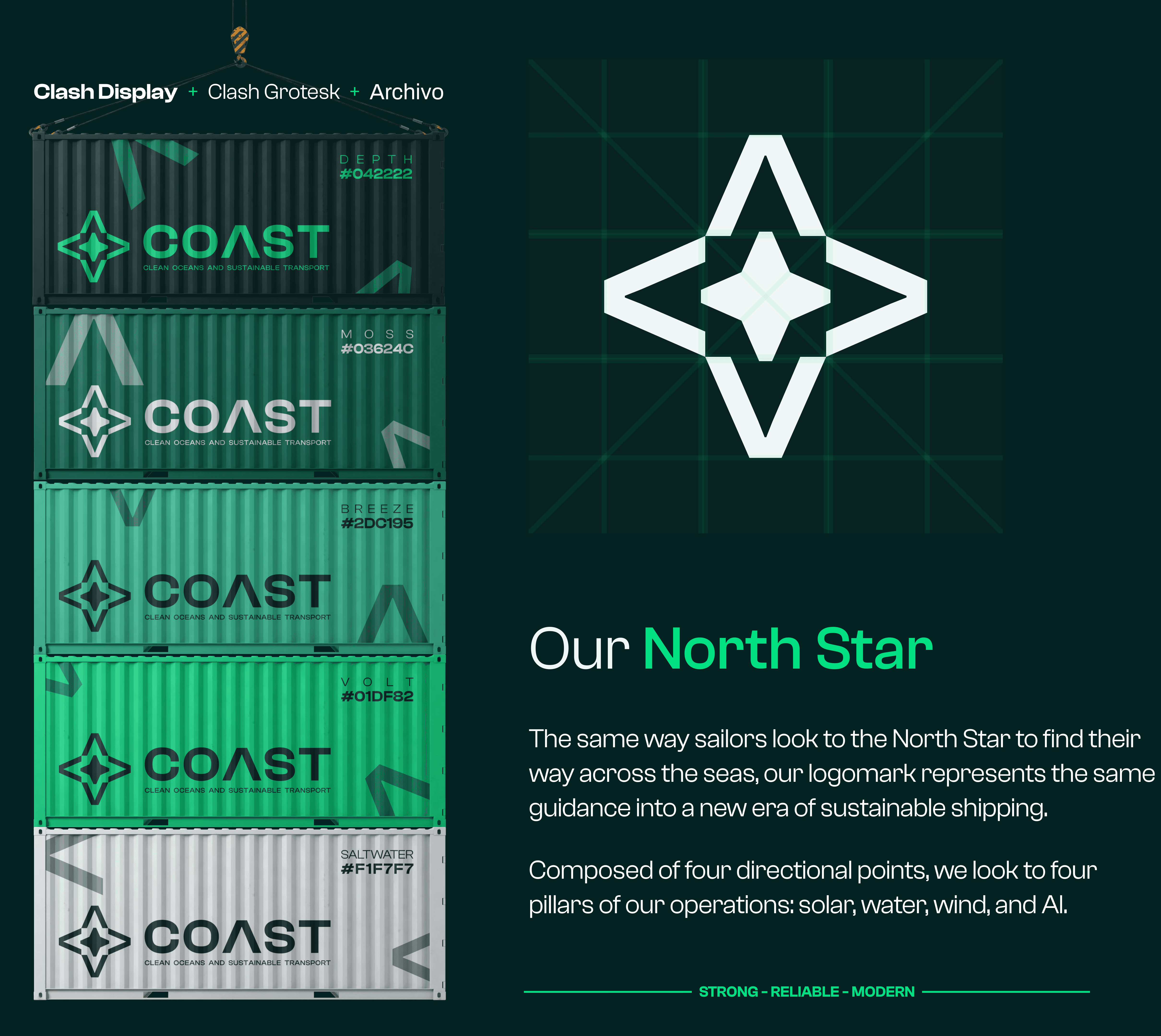 COAST branding
