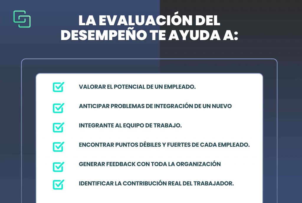 Evaluación del desempeño.