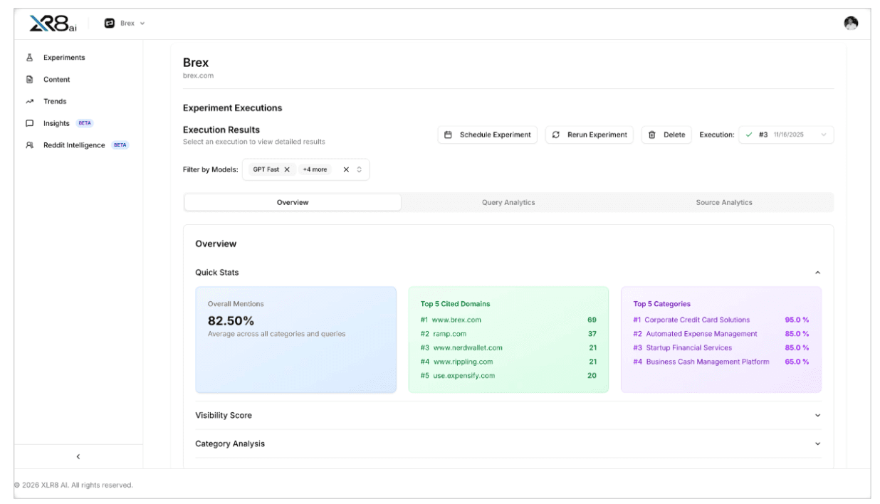 AI visibility optimization platform for SEO, GEO, AI SEO