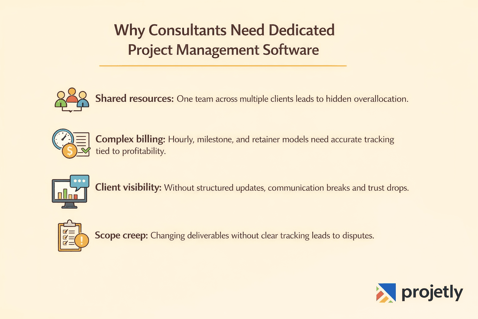 Why Consultants Need Dedicated Project Management Software