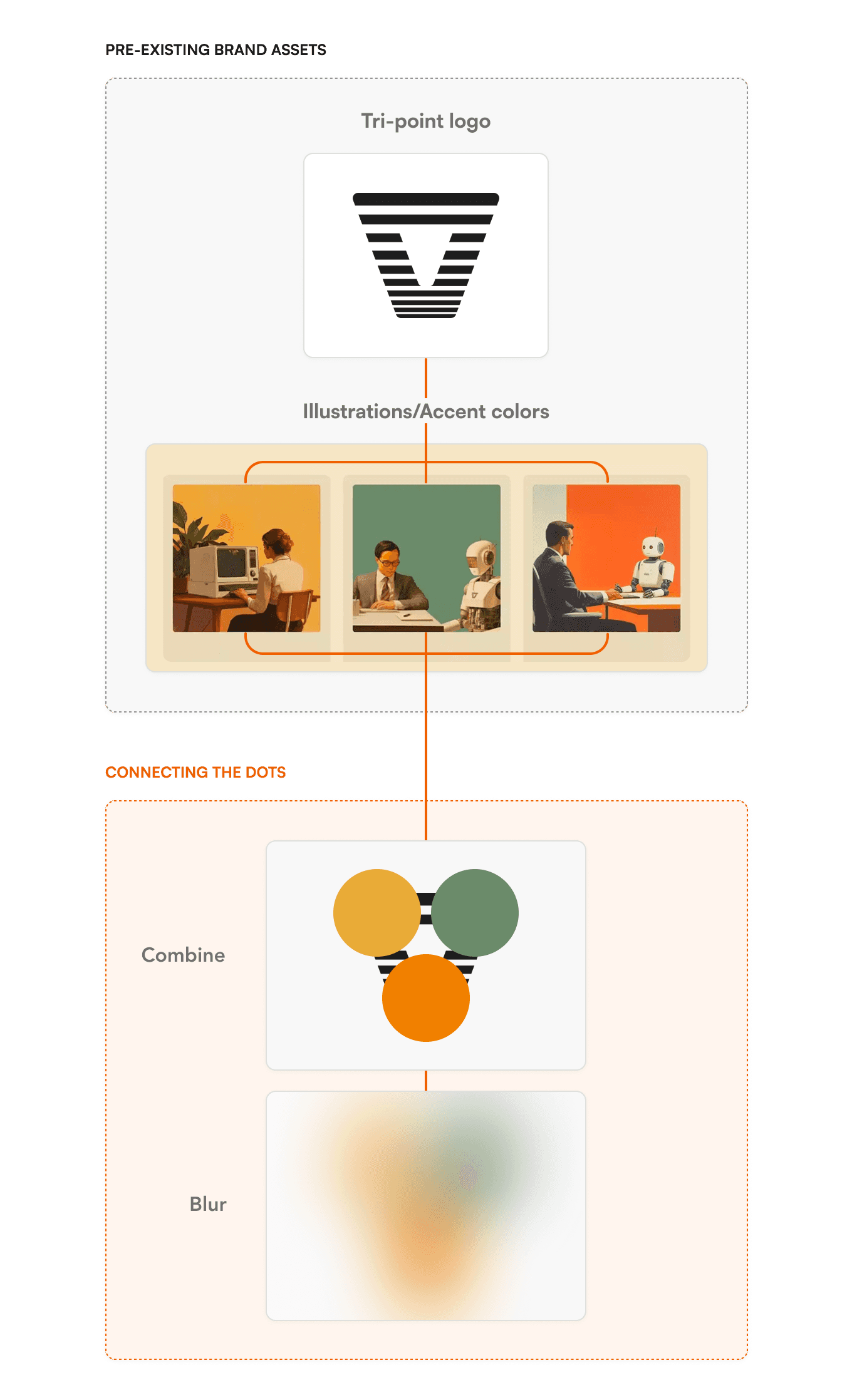 duplicate blue and gray colors