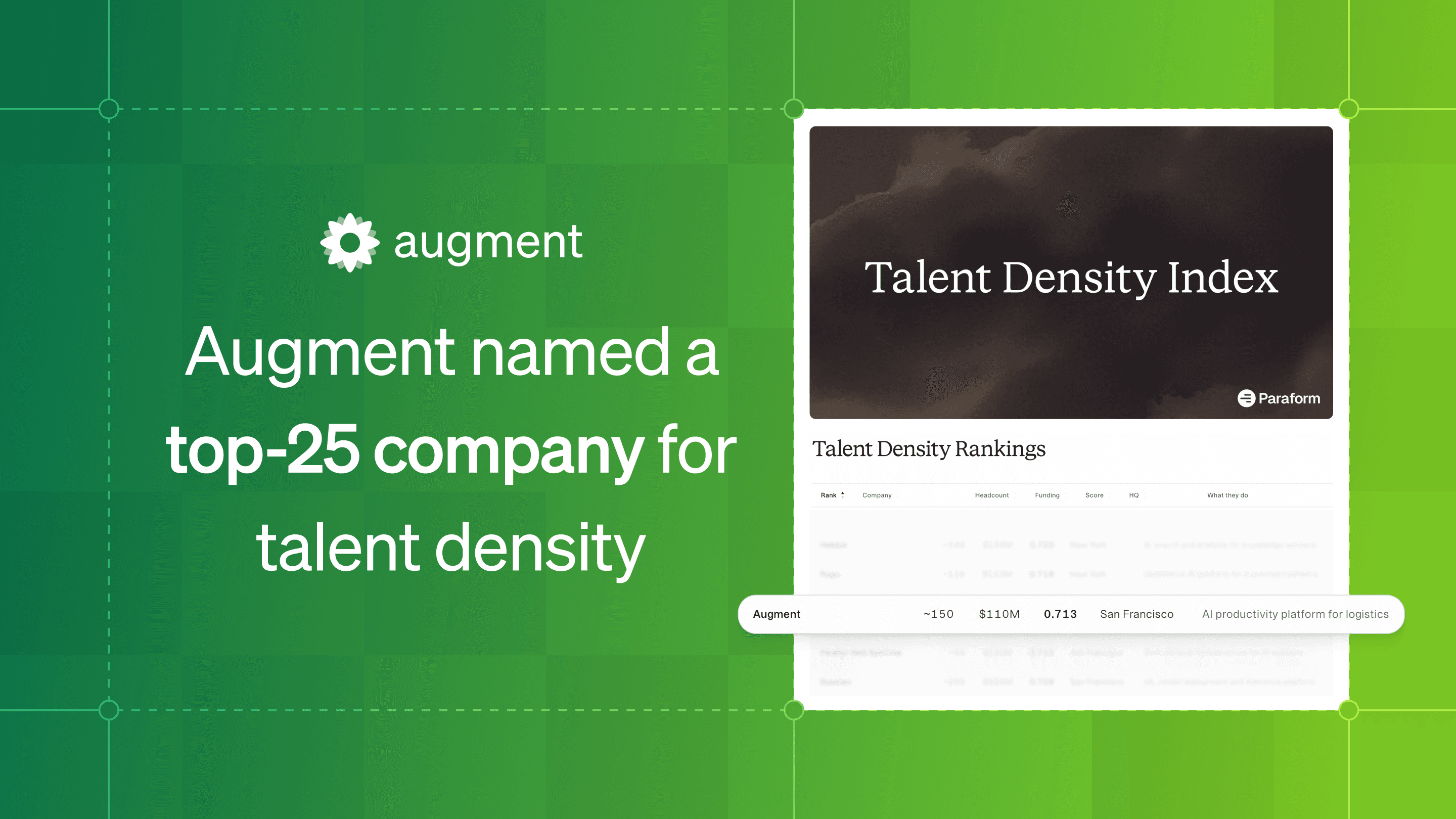 Talent Density Index Blog Header image