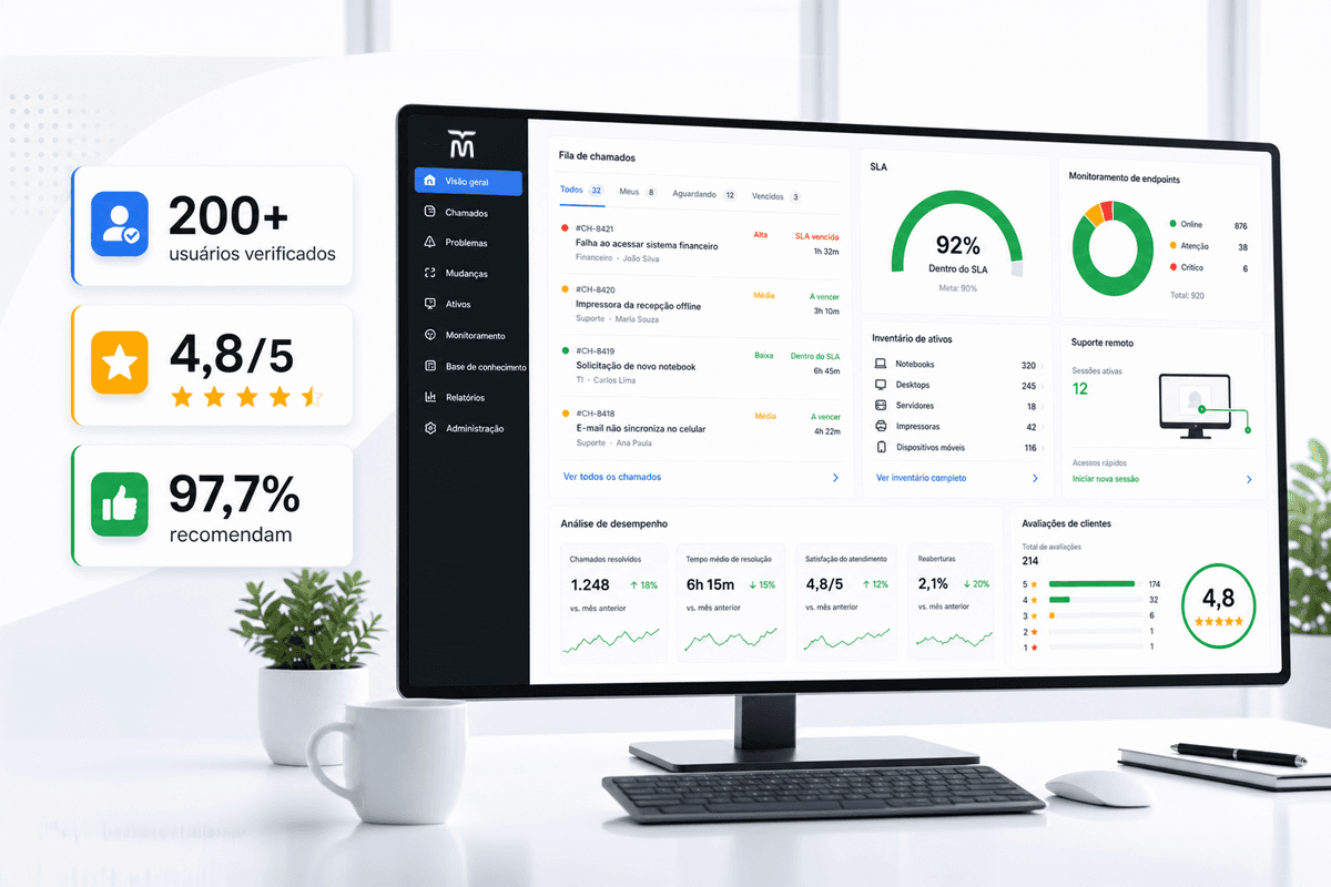 Milvus bem avaliado no Capterra
