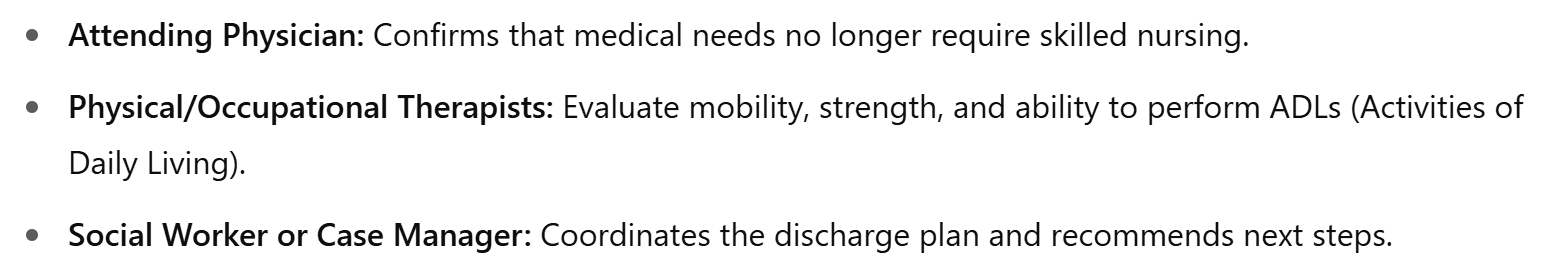 Who Decides on Discharge?
