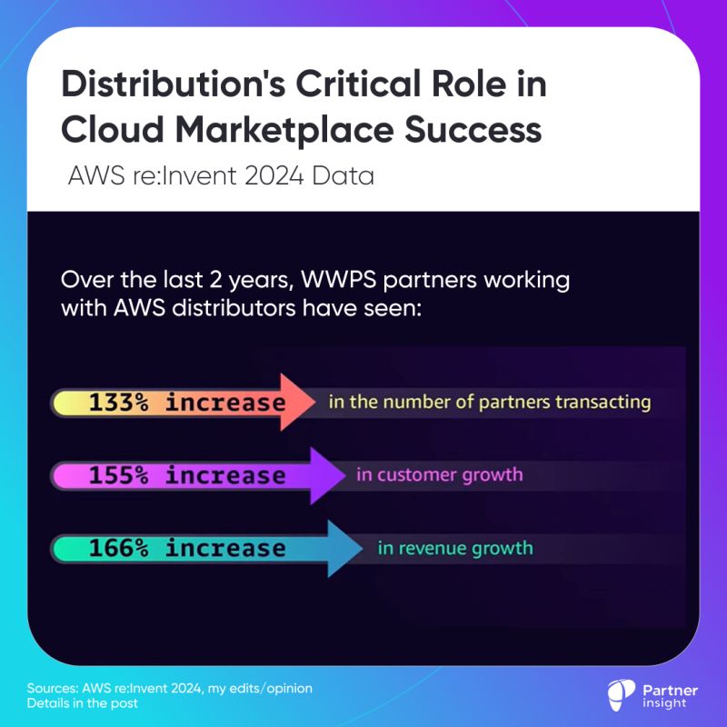graphical user interface, text, application, chat or text message